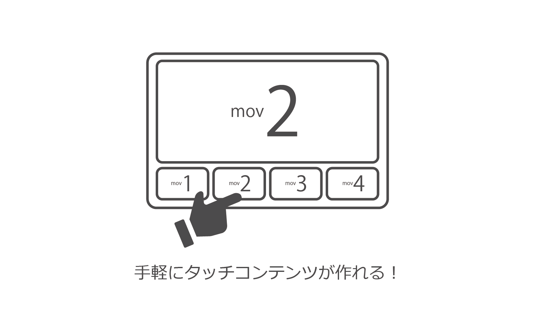 タッチコンテンツ