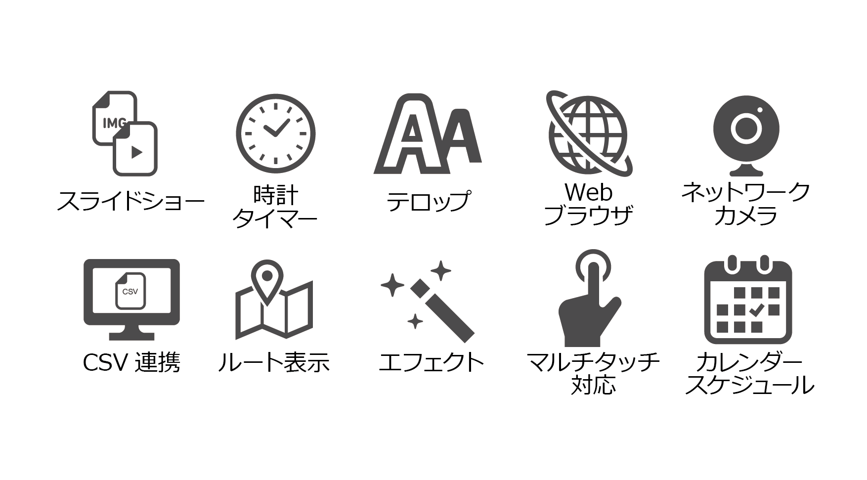 KI Signができること