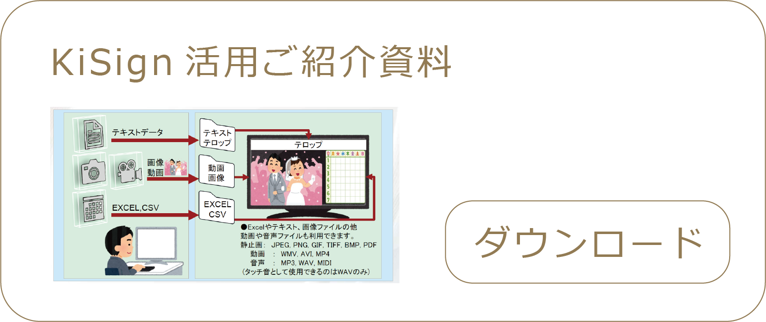 KiSign活用ご紹介資料