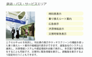 鉄道・バス・サービスエリア